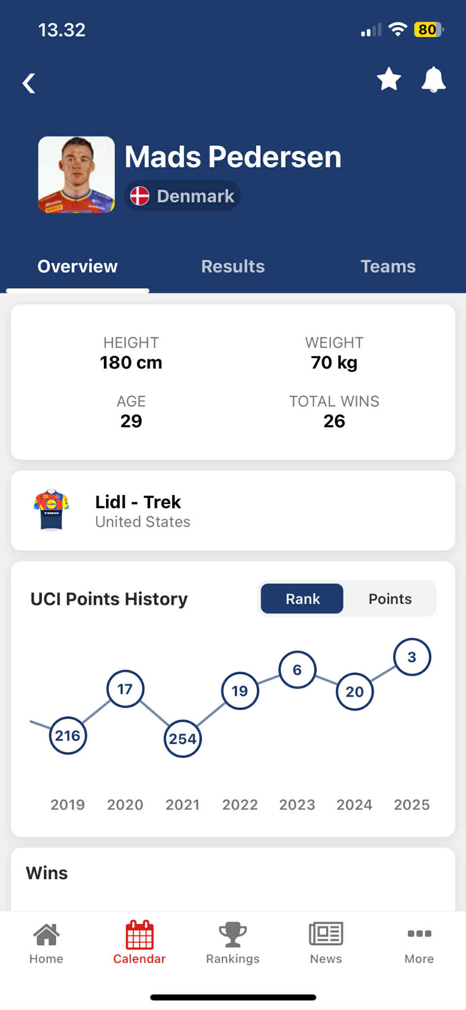 Screenshot — rider comparison