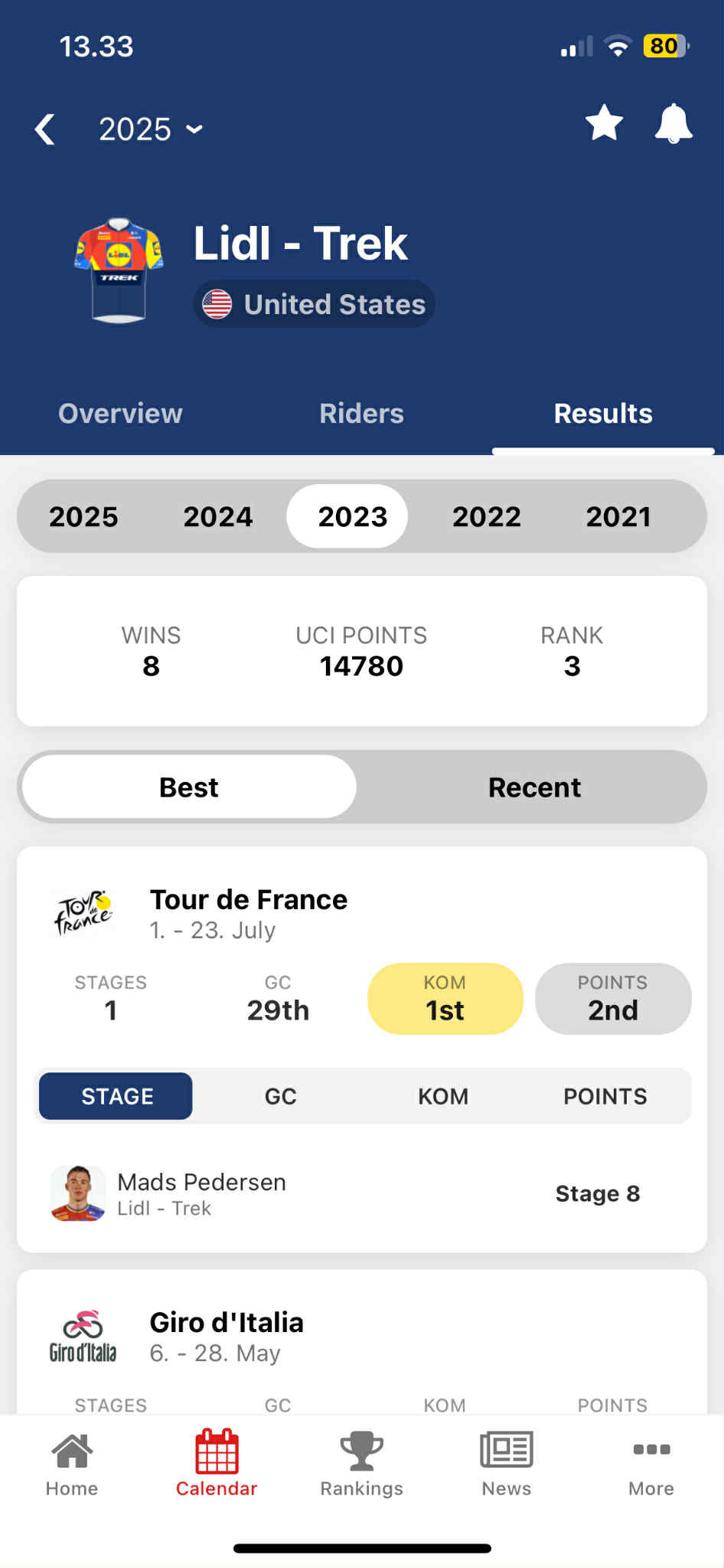 Screenshot — leaderboards